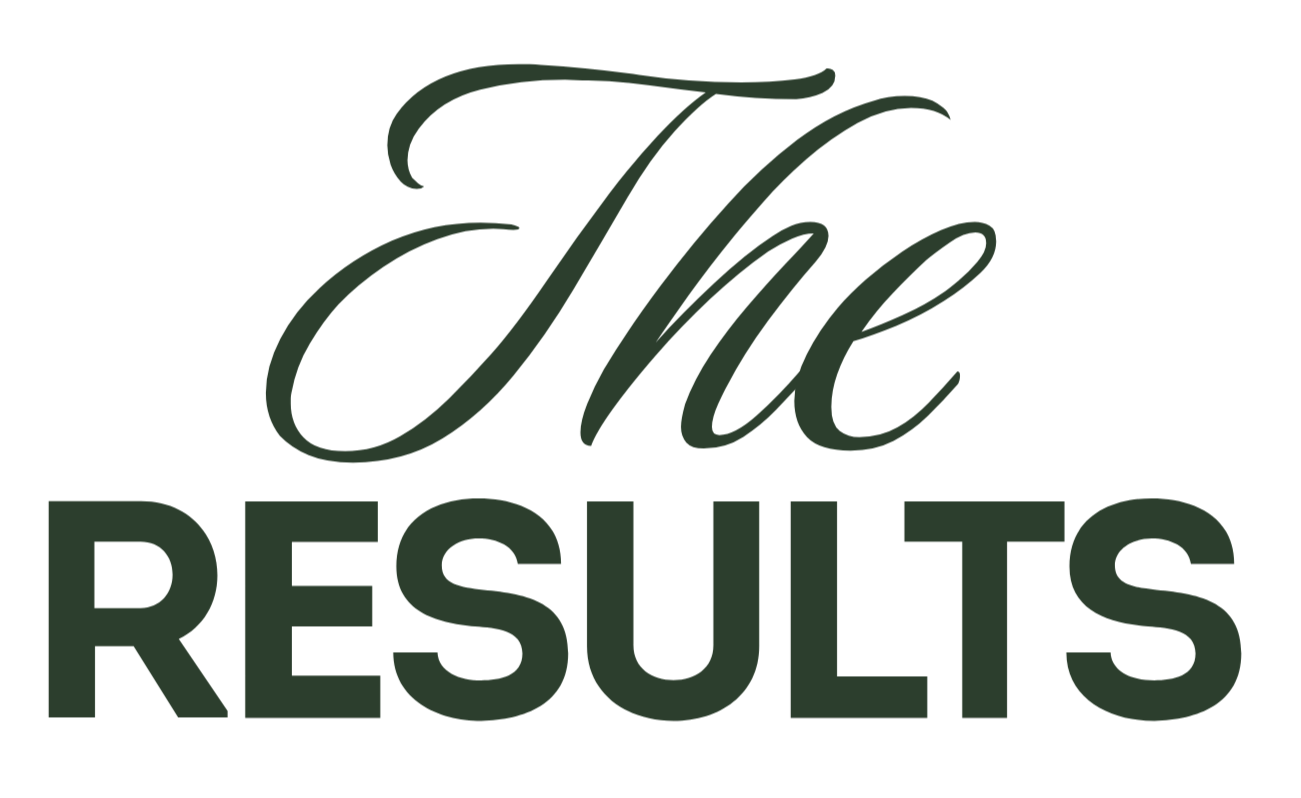 image of the words, the results