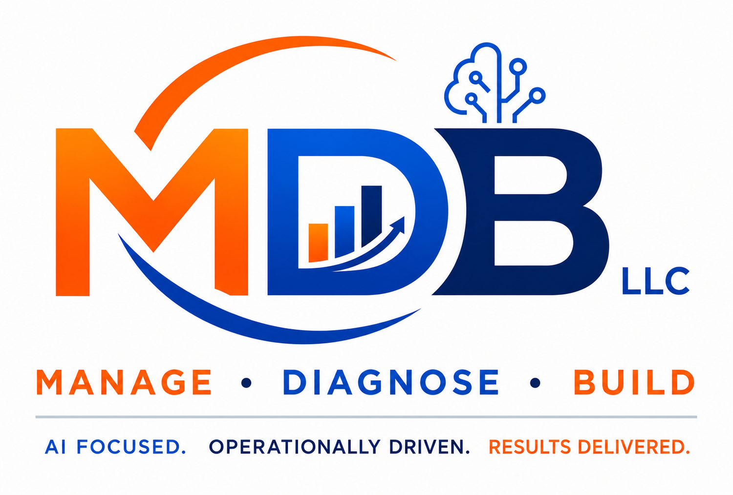 MDB LLC