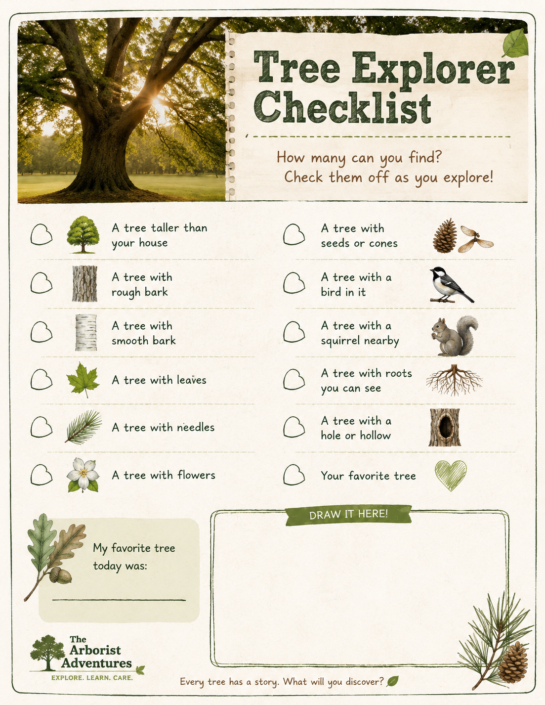 Tree Explorer Checklist