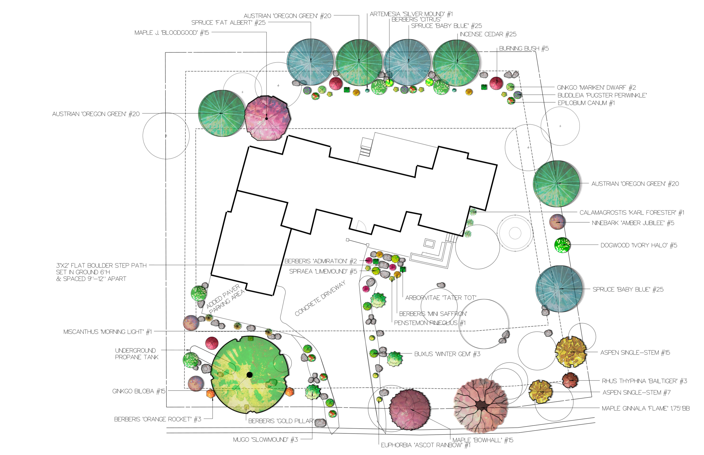 Residential landscape master plan illustrating planting, outdoor living spaces, pathways, and existing mature trees for a custom home