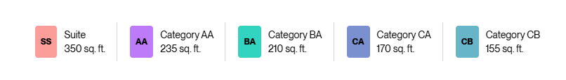 Color-coded legend showing categories AA, BA, CA, CB with respective areas in square feet.