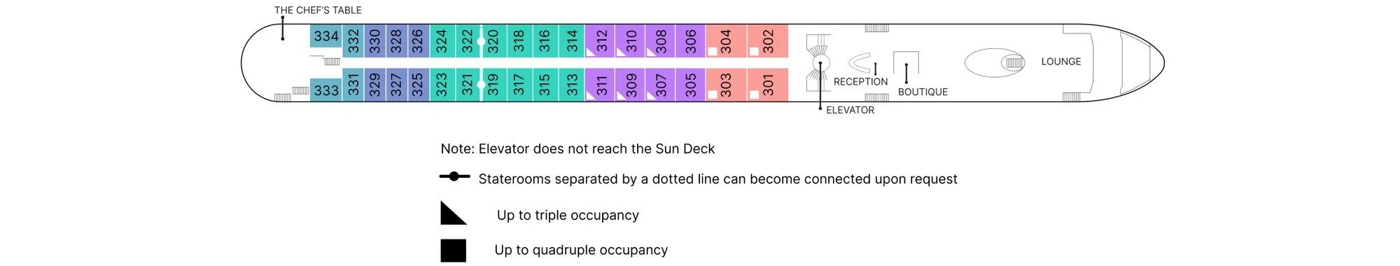 A deck plan of a cruise ship showing numbered staterooms, a lounge, reception, boutique, elevator, and sun deck. The staterooms are color-coded and divided into different occupancy levels.