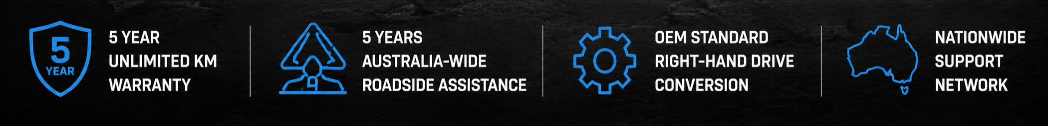 Icons and text describing a 5-year unlimited KM warranty, Australia-wide roadside assistance, OEM standard right-hand drive conversion, and nationwide support network.