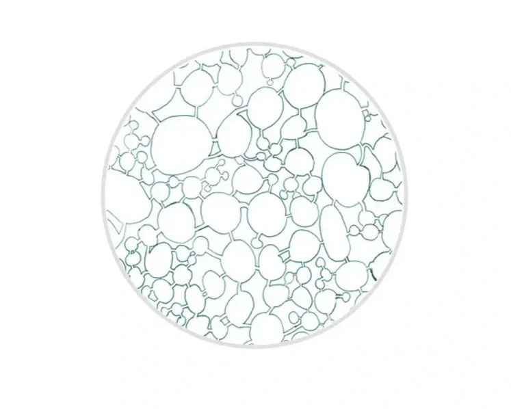 Product Graphics