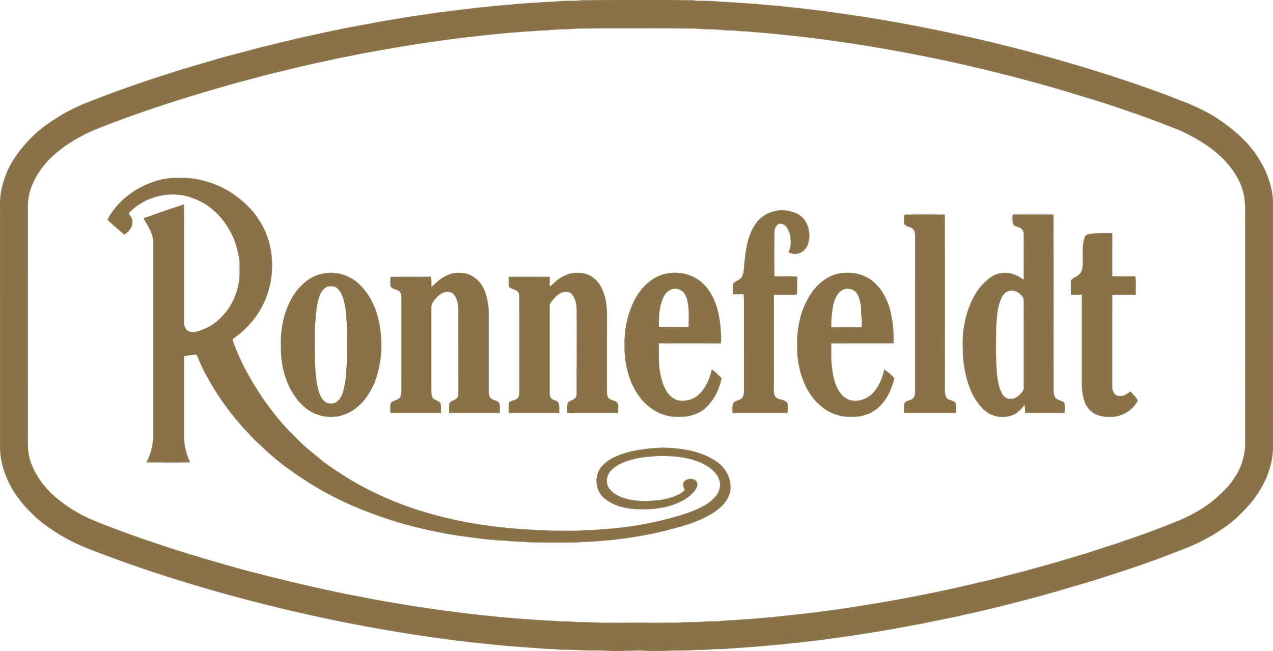 Golden logo with the word 'Ronnefeldt' written inside an oval border.
