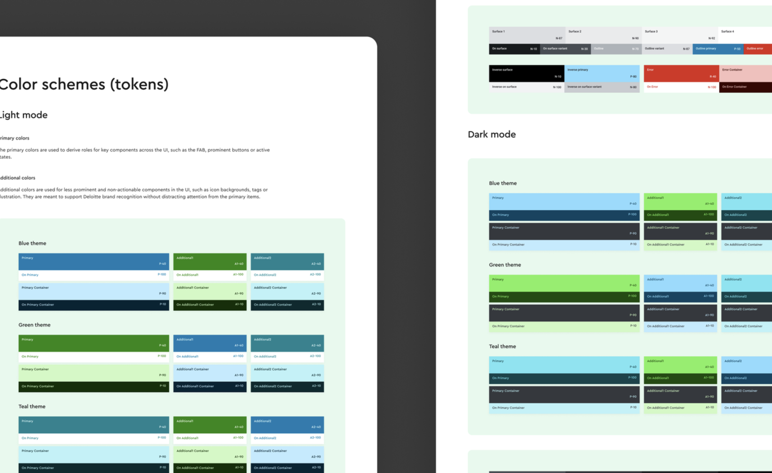 Building a scalable Flutter Design System for enterprise products
