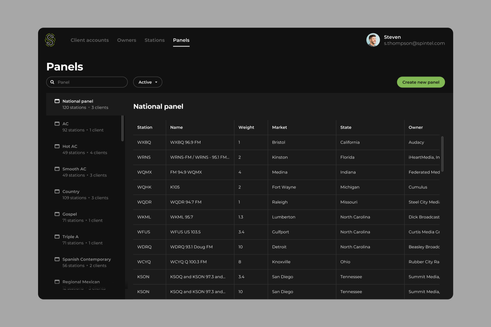 Building a scalable design system for a B2B music promotion platform
