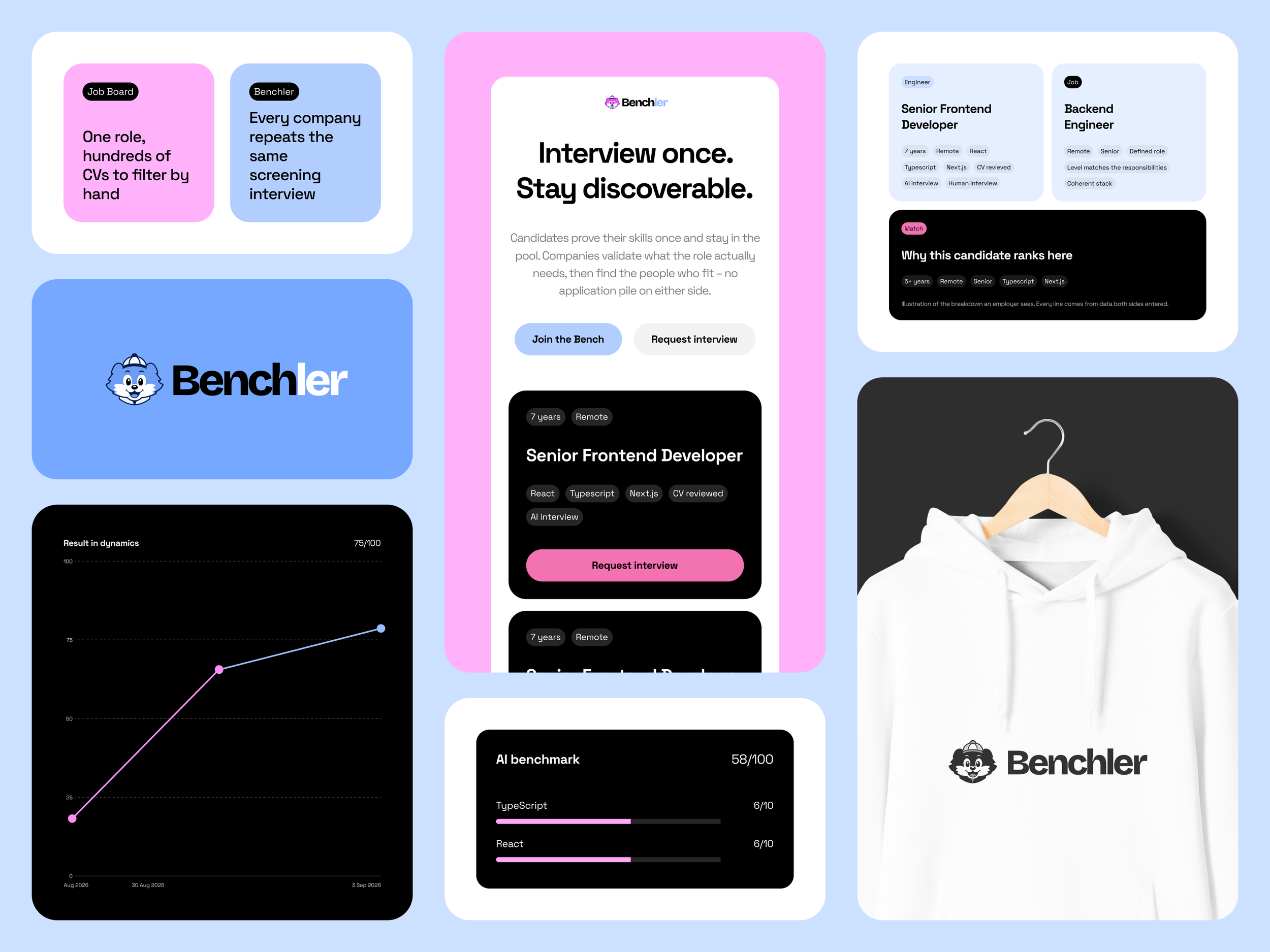 A bold, human identity for a new hiring experience