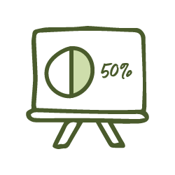 FemmFyn statistics 2