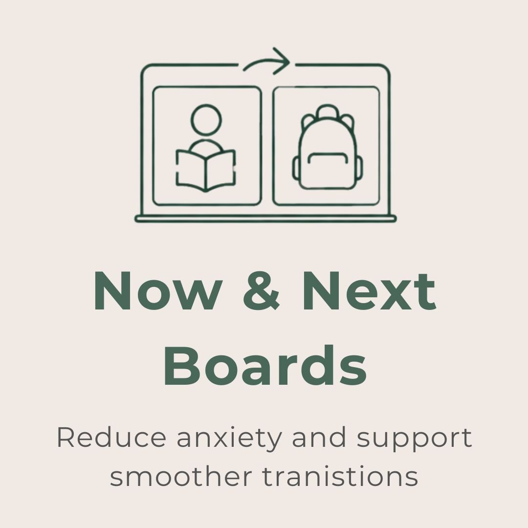 Now &amp; Next Boards