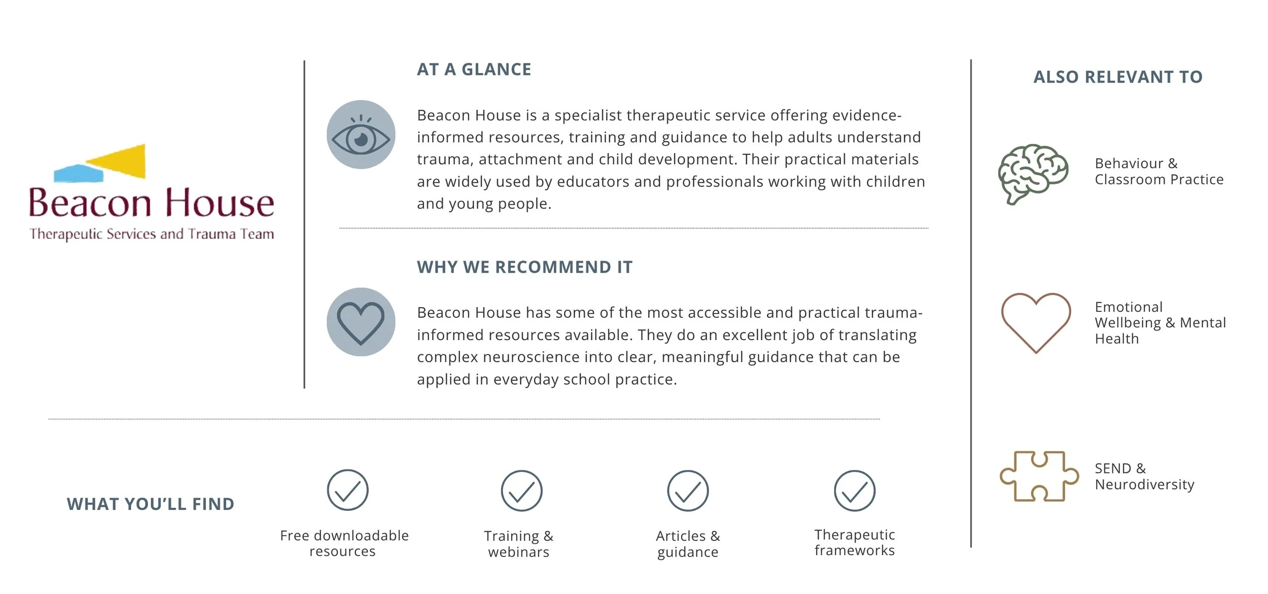 Logo of Beacon House with yellow, blue, and red shapes and text Theraputic services and trauma team. Text describing Beacon House services, recommendations, and relevant topics with icons for eyes, heart, brain, puzzle piece, and checkmarks.