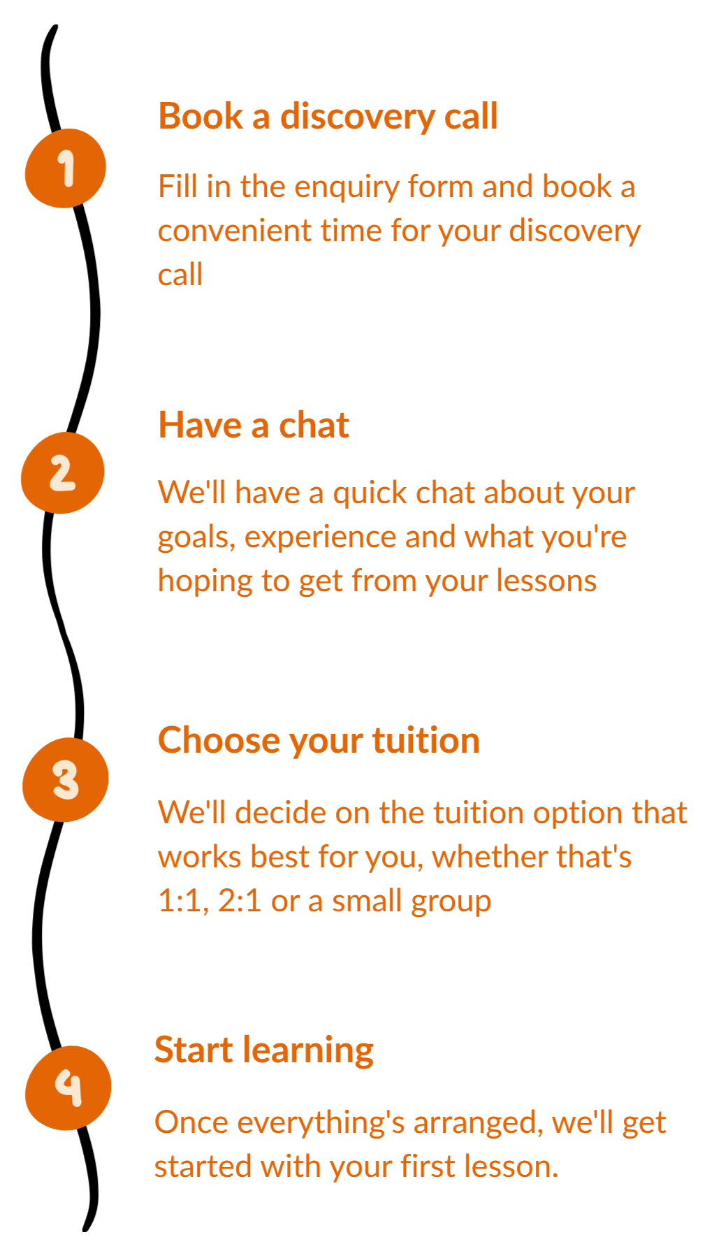 Steps to book a discovery call: 1) Fill out the enquiry form and schedule a discovery call; 2) Have a chat about goals, experiences, and lessons; 3) Choose your tuition type and decide what works best; 4) Start learning once everything is arranged.