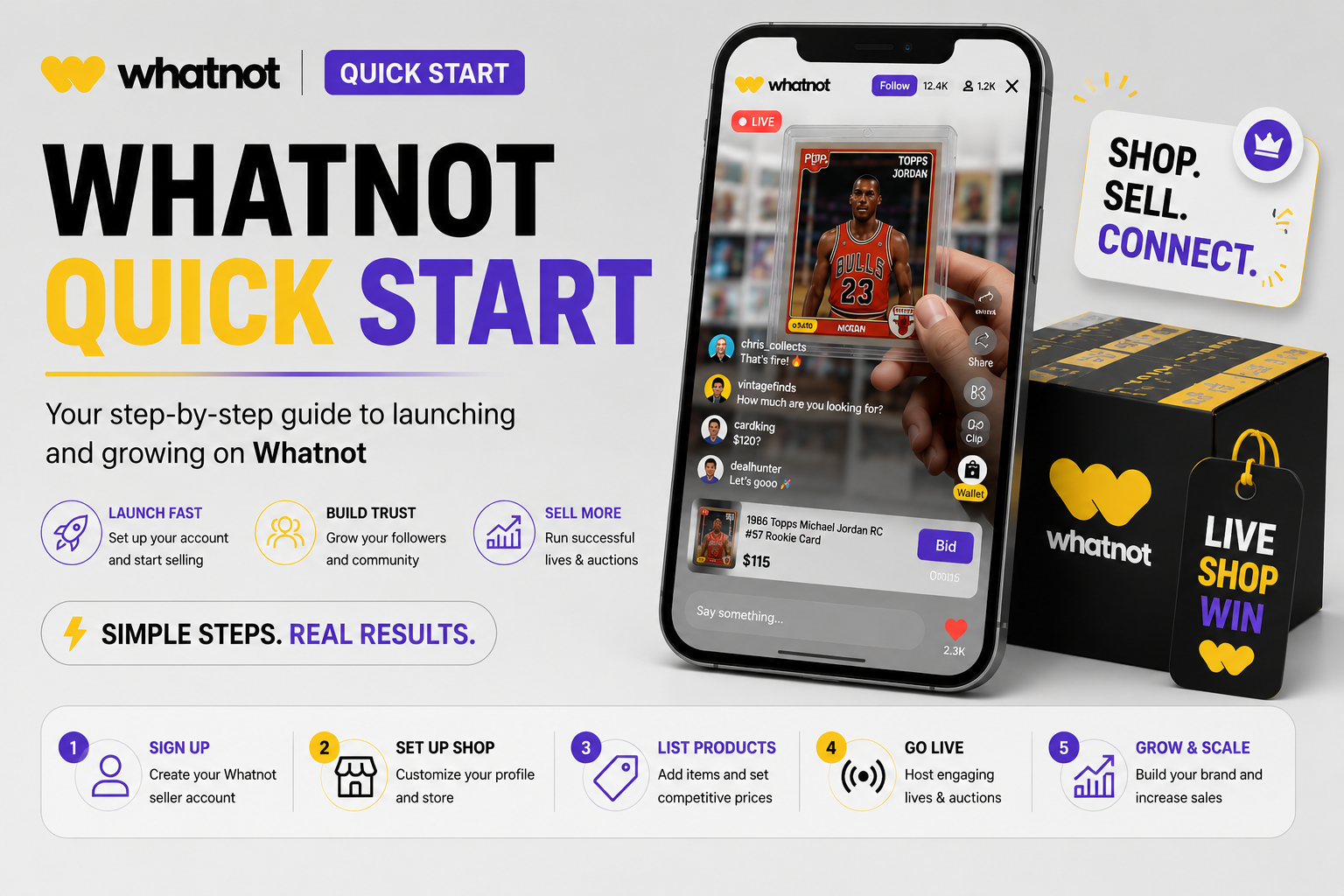 An infographic promoting Whatnot, a marketplace app for selling and buying collectibles. The image highlights a step-by-step guide with five steps: sign up, set up shop, list products, go live, and grow & scale. It features a smartphone displaying a live auction for a Michael Jordan basketball card, with comments and bid options. The infographic emphasizes quick start, building trust, selling more, and achieving real results.