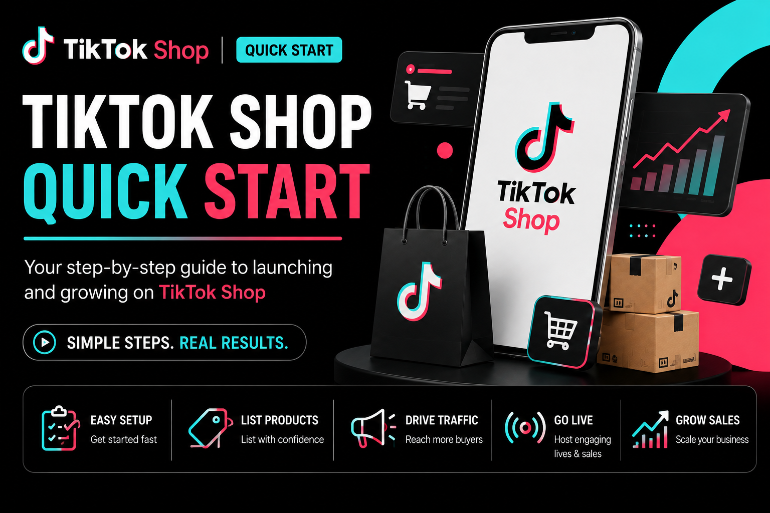A promotional graphic for TikTok Shop promoting a step-by-step guide to launching and growing a business on TikTok Shop. The graphic features a smartphone with the TikTok logo, shopping bags, packaging boxes, and icons representing product listing, traffic driving, live selling, and sales growth, against a black and pink background with text highlighting simple steps and real results.