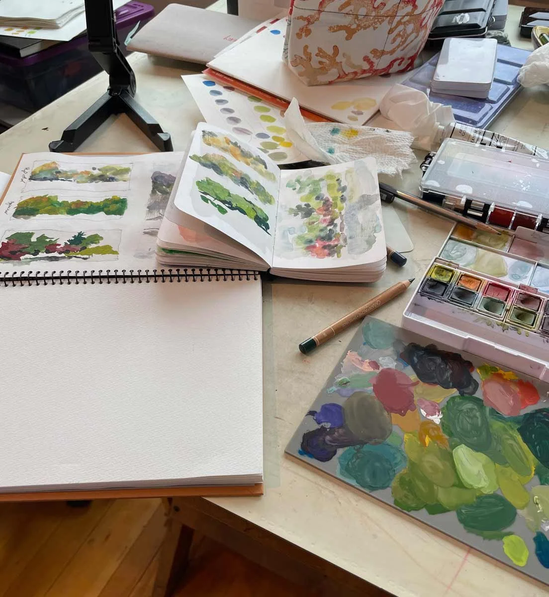 The Art of Practice
