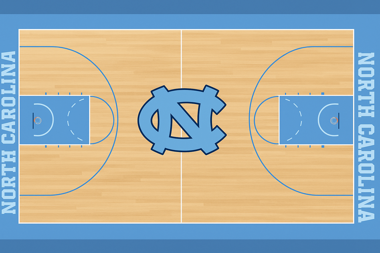 Earning Trust: How Jarin Stevenson and Jonathan Powell Are Shaping UNC’s Early Season Identity