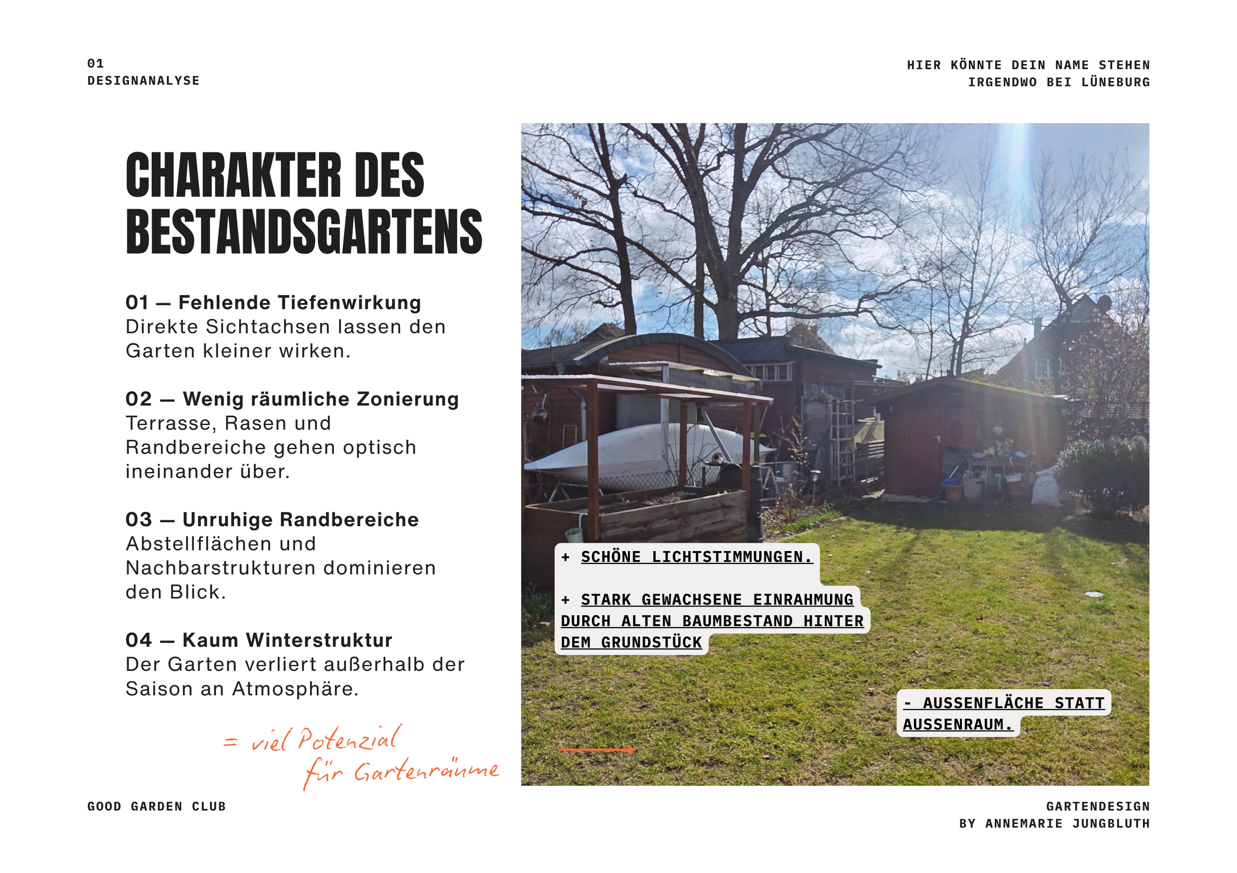 Good Garden Konzept Designanalyse Bestandsgarten