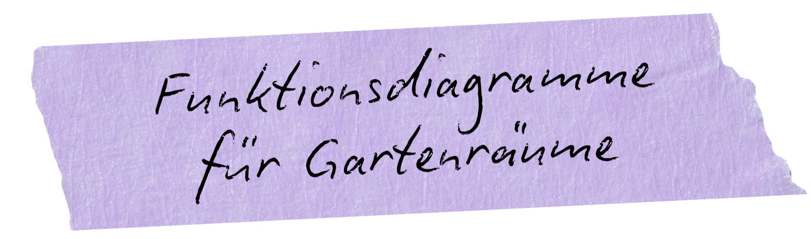 Funktionspläne für Gartenräume