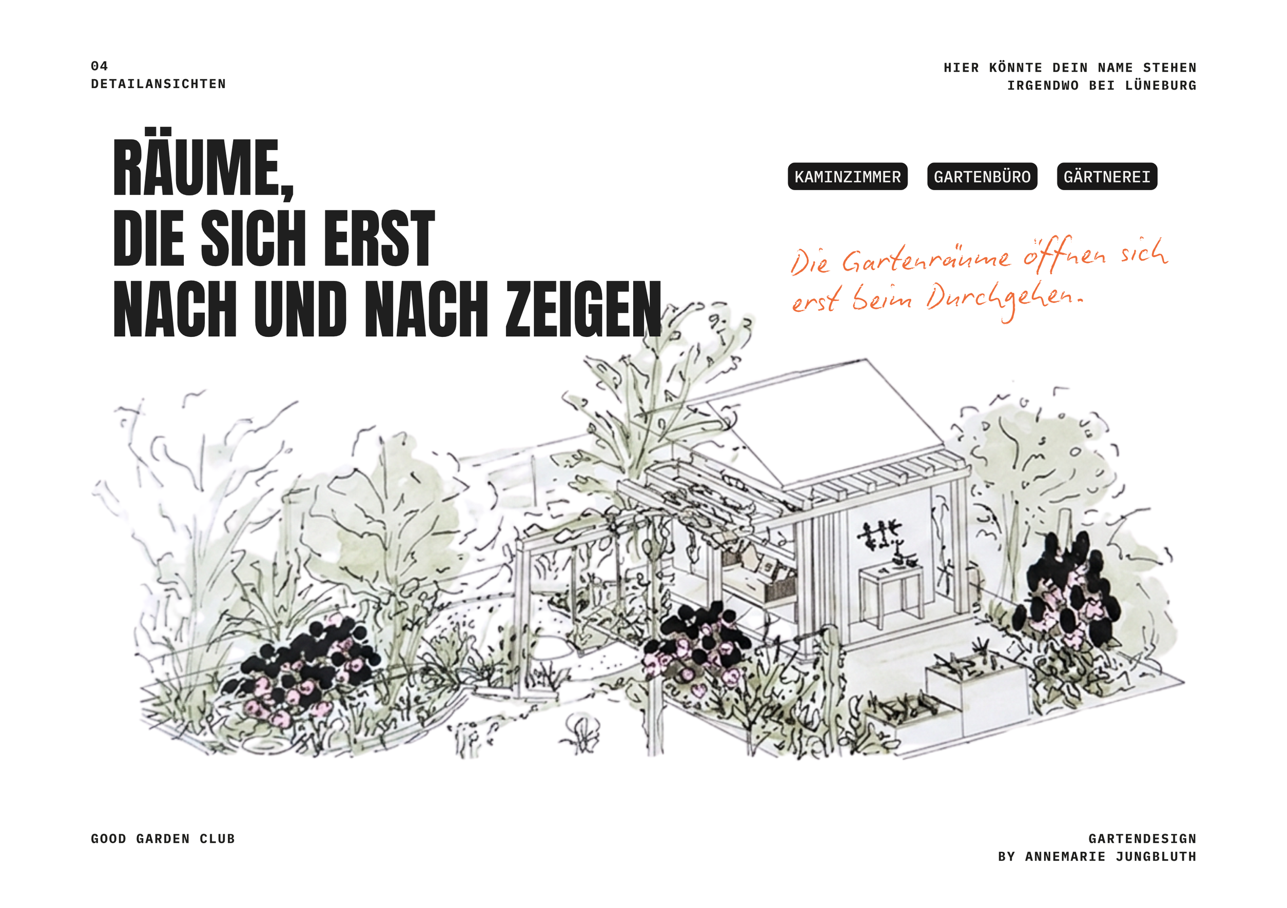 Gartenräume in der 3d Ansicht