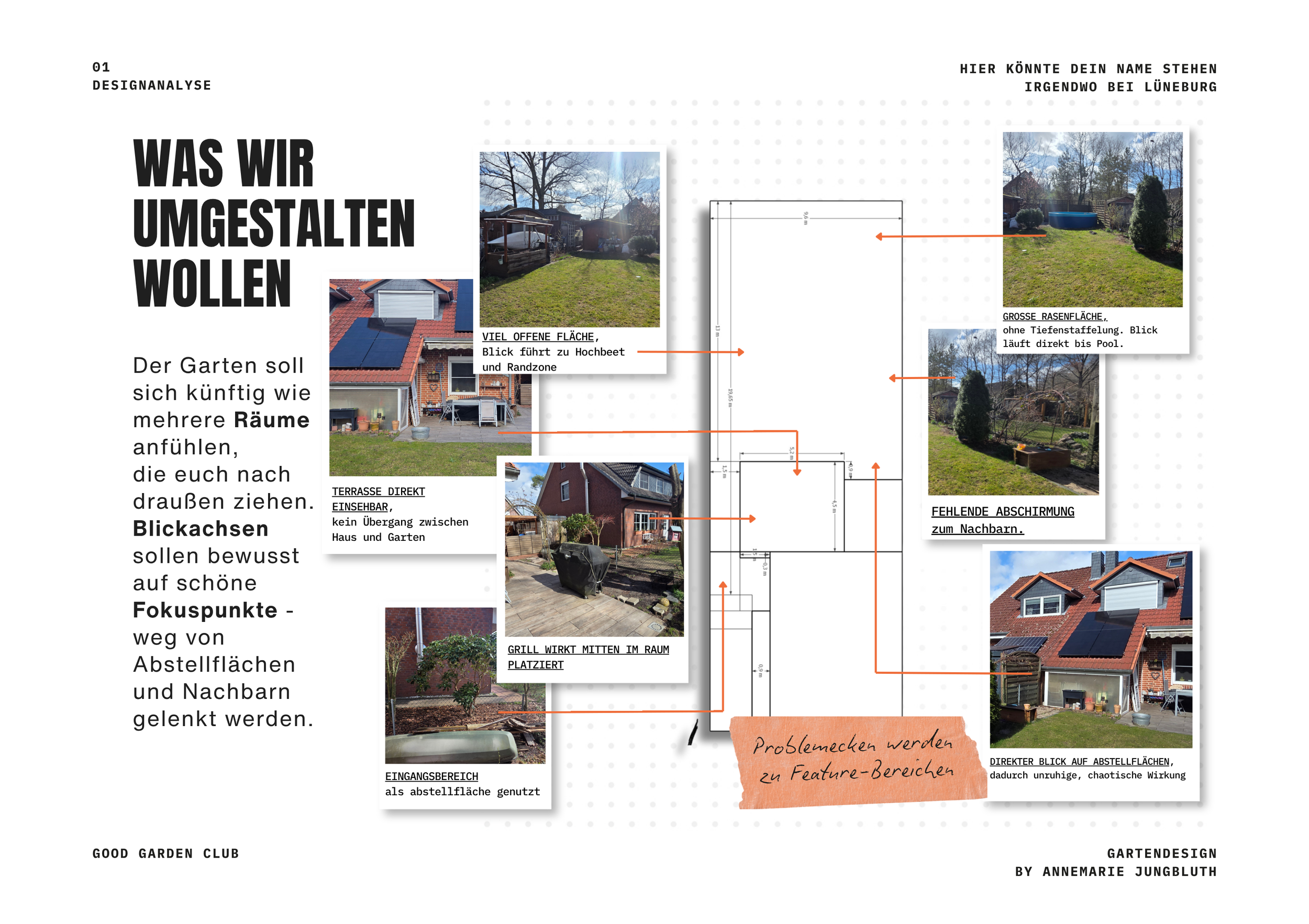good garden designanalyse doppelhausgarten
