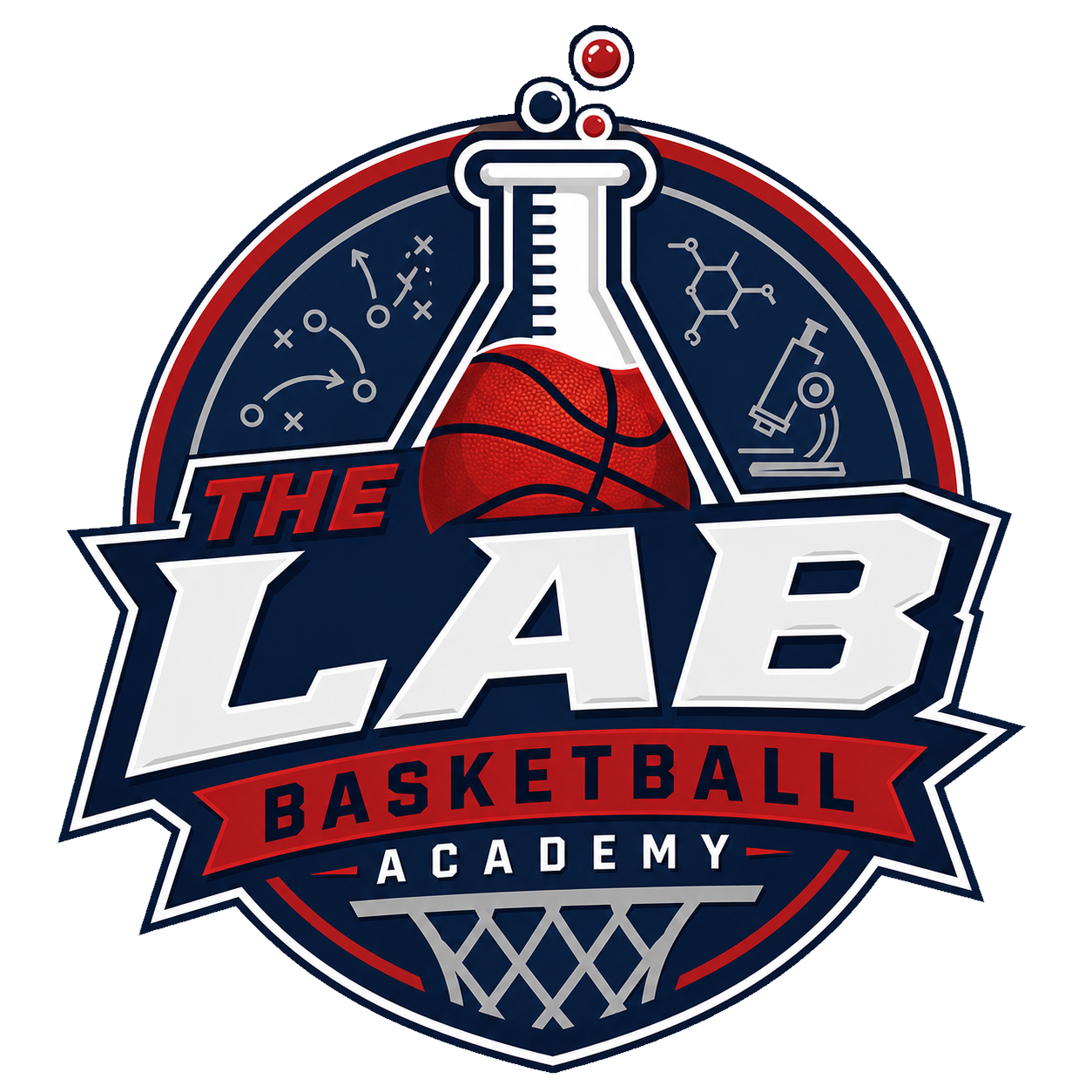 The Lab Basketball Academy
