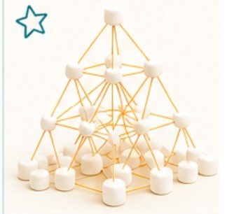 Creative and Collaborative Thinking Ages 6–8 Week 1: The Great Marshmallow Tower