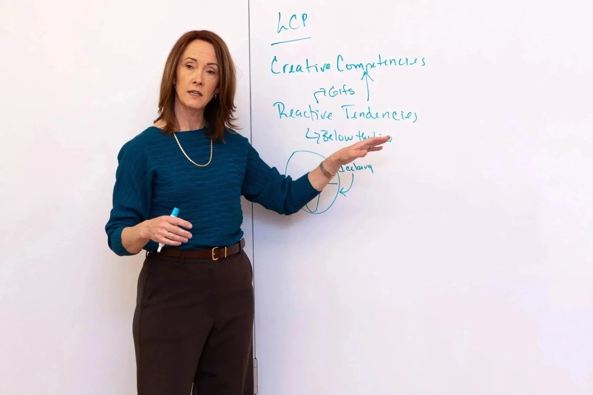 Cynthia Farrell, owner and principal of 110 West Group, facilitating a discussion for a team.