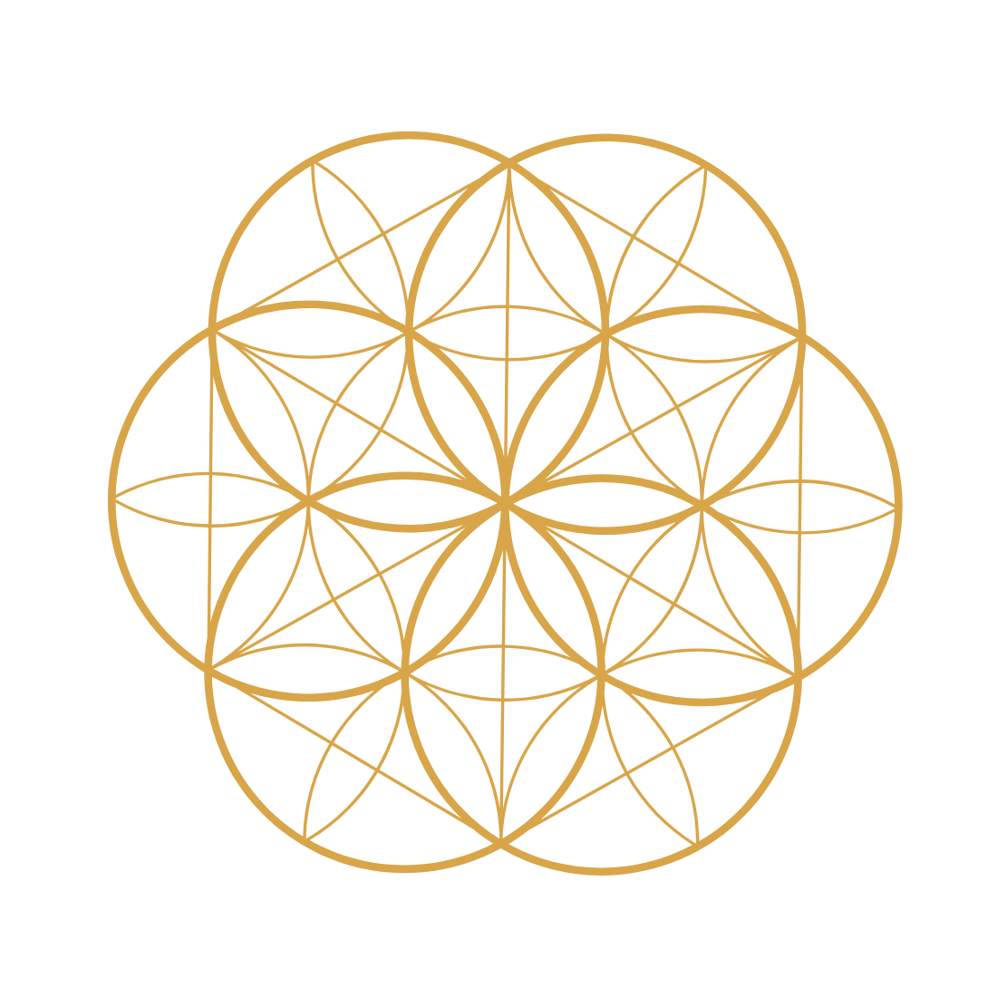 Gold geometric pattern called the Flower of Life on a black background.