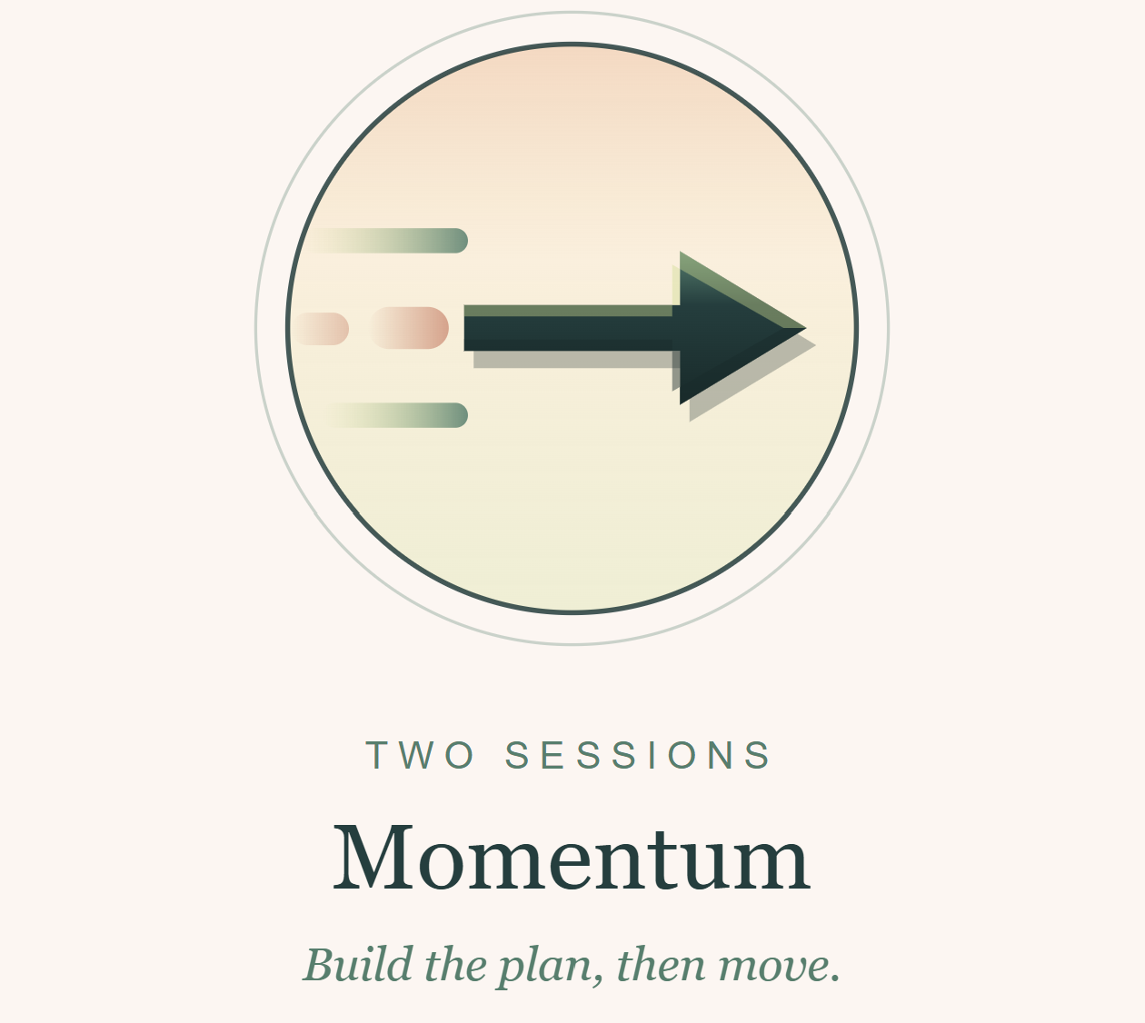 Illustration of a fast-moving arrow inside a circle, representing momentum, with the text "Two Sessions Momentum Build the plan, then move."