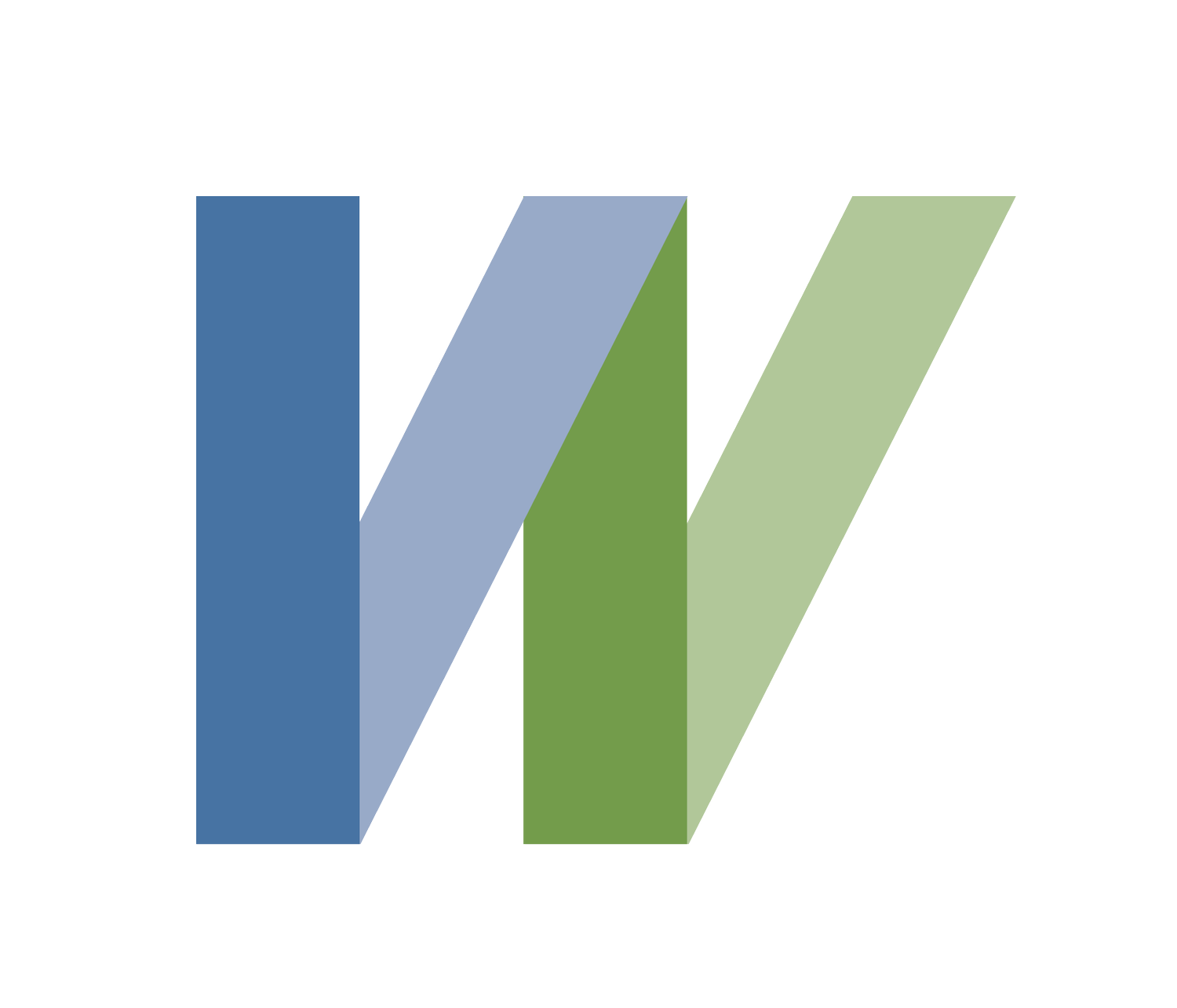Walker Bookkeeping