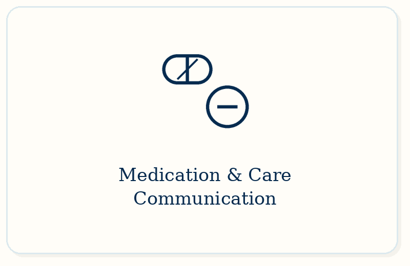 Icons of a pill and a minus sign above the text 'Medication & Care Communication'