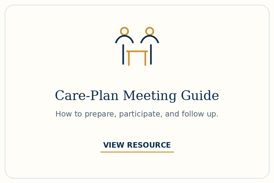 Icon of two people sitting at a table, with the title 'Care-Plan Meeting Guide' and the subtitle 'How to prepare, participate, and follow up.'
