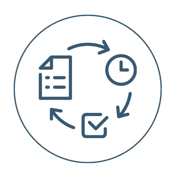An icon illustrating a document, a clock, a checkbox with a checkmark, and circular arrows connecting them, representing a process flow.