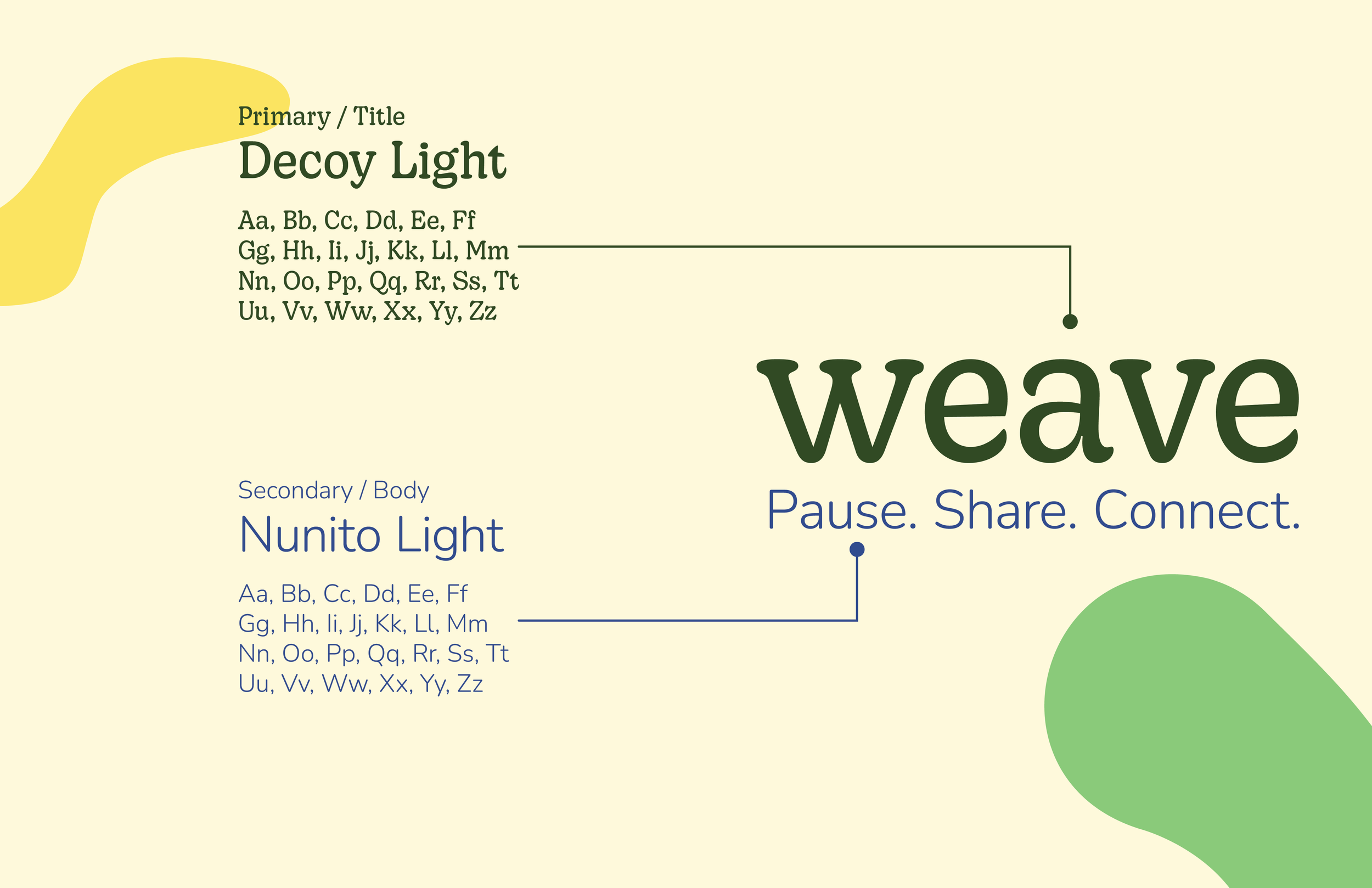Identity System Proj 1_Typography.png