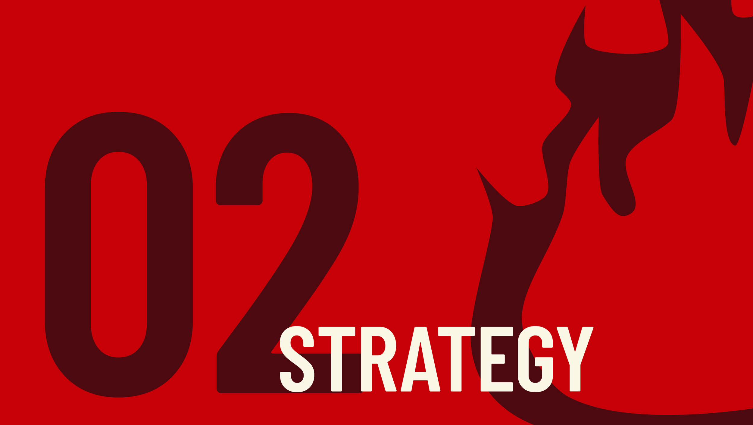 Dave's Hot Chicken Brand guideline : research6.png