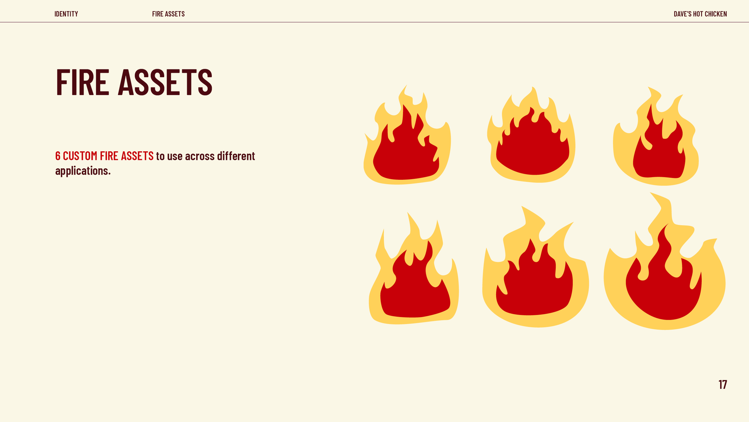 Dave's Hot Chicken Brand guideline : research17.png