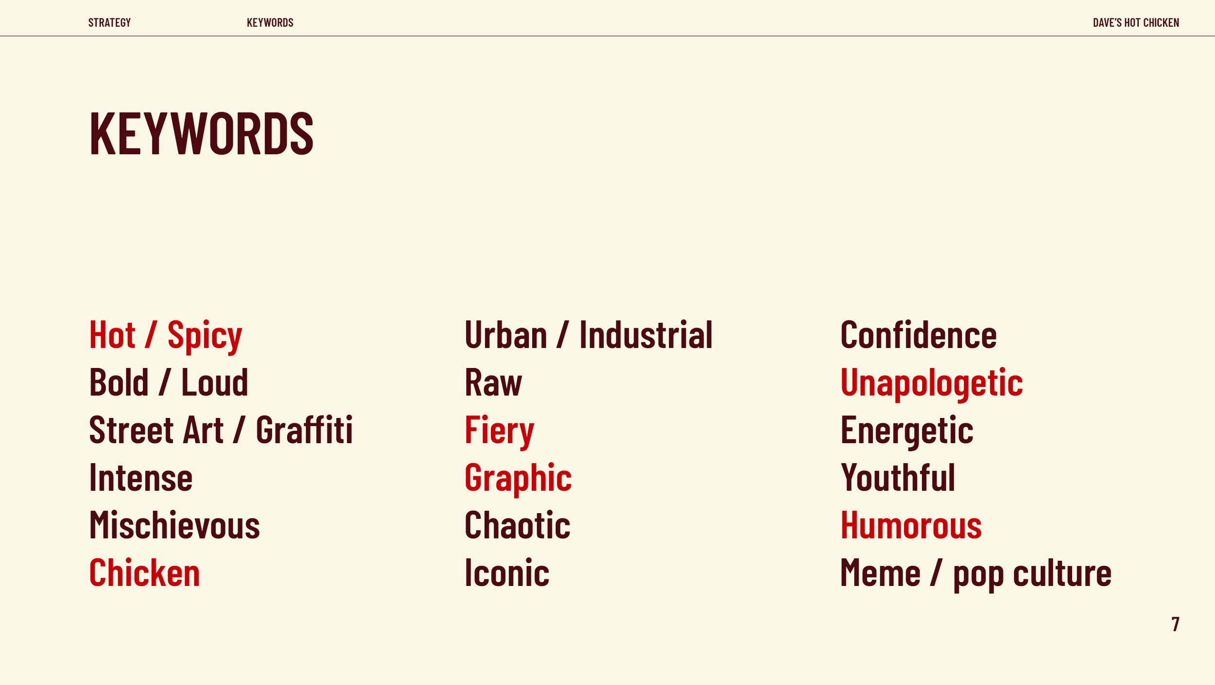 Dave's Hot Chicken Brand guideline : research7.png