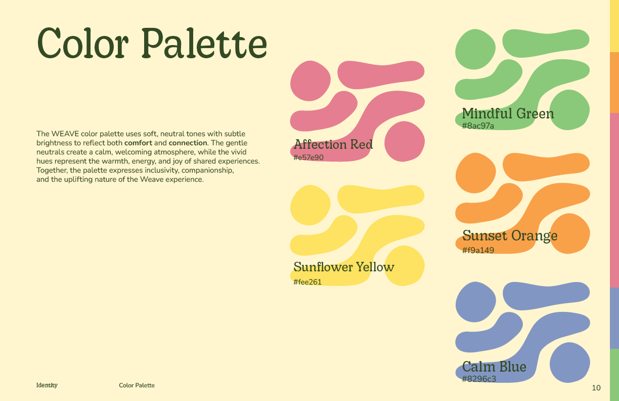 Identity proj 2 - WEAVE10.png