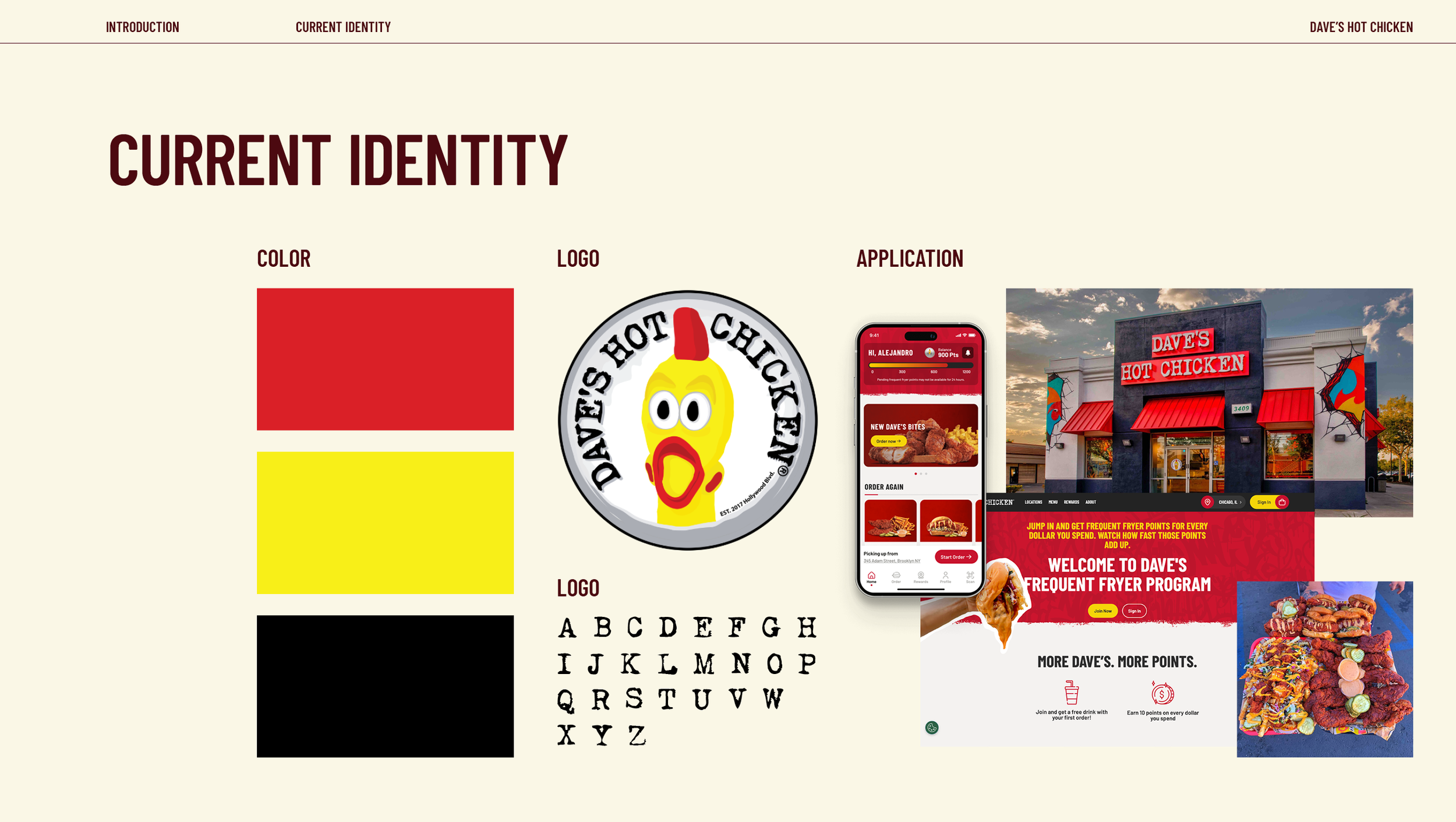 Dave's Hot Chicken Brand guideline : research5.png