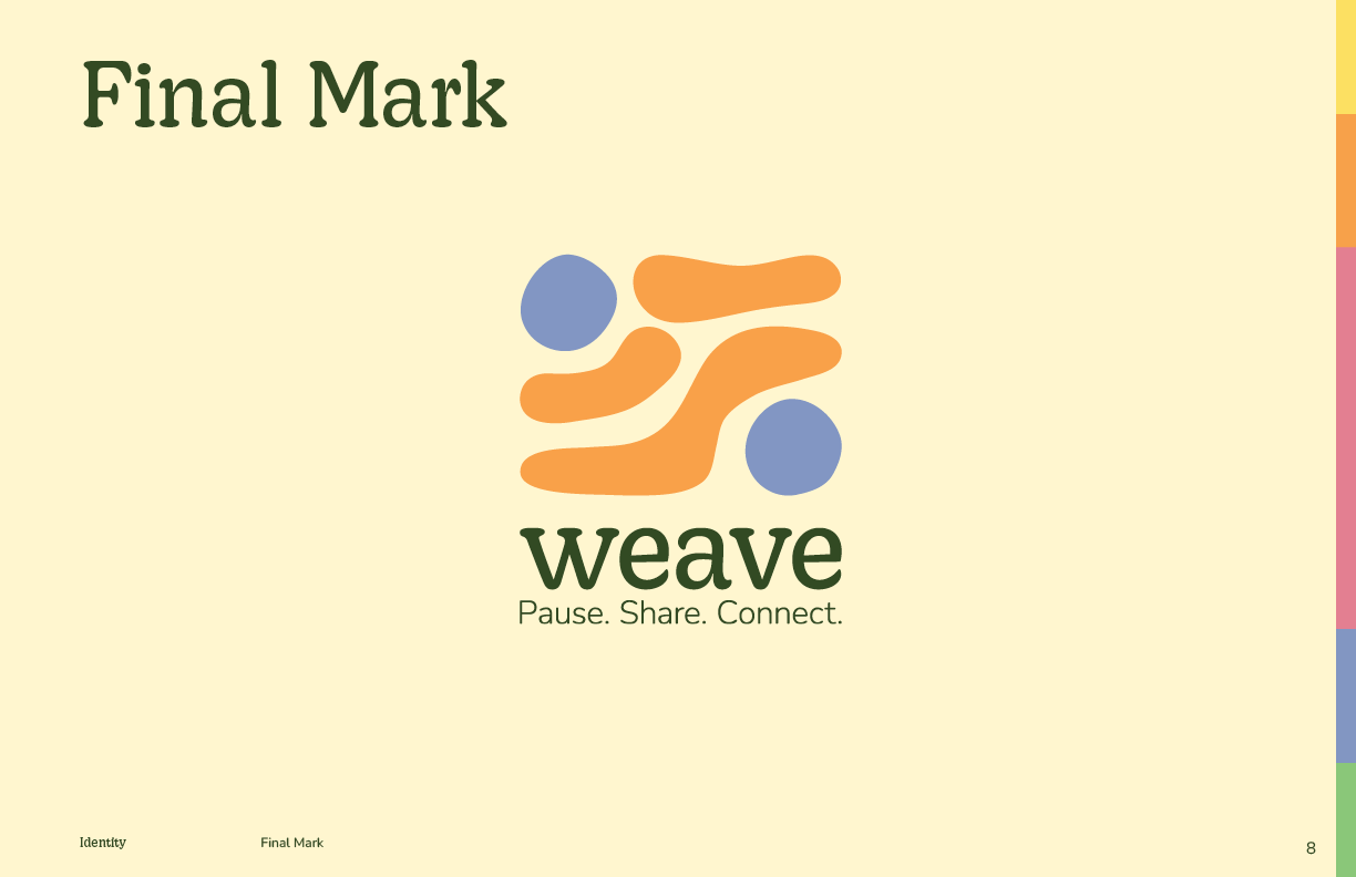 Identity proj 2 - WEAVE8.png