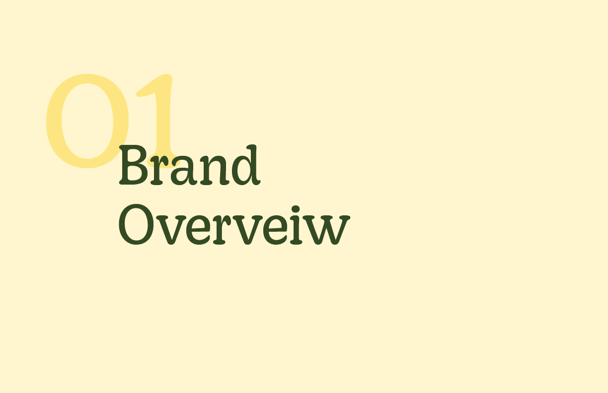 Identity proj 2 - WEAVE2.png