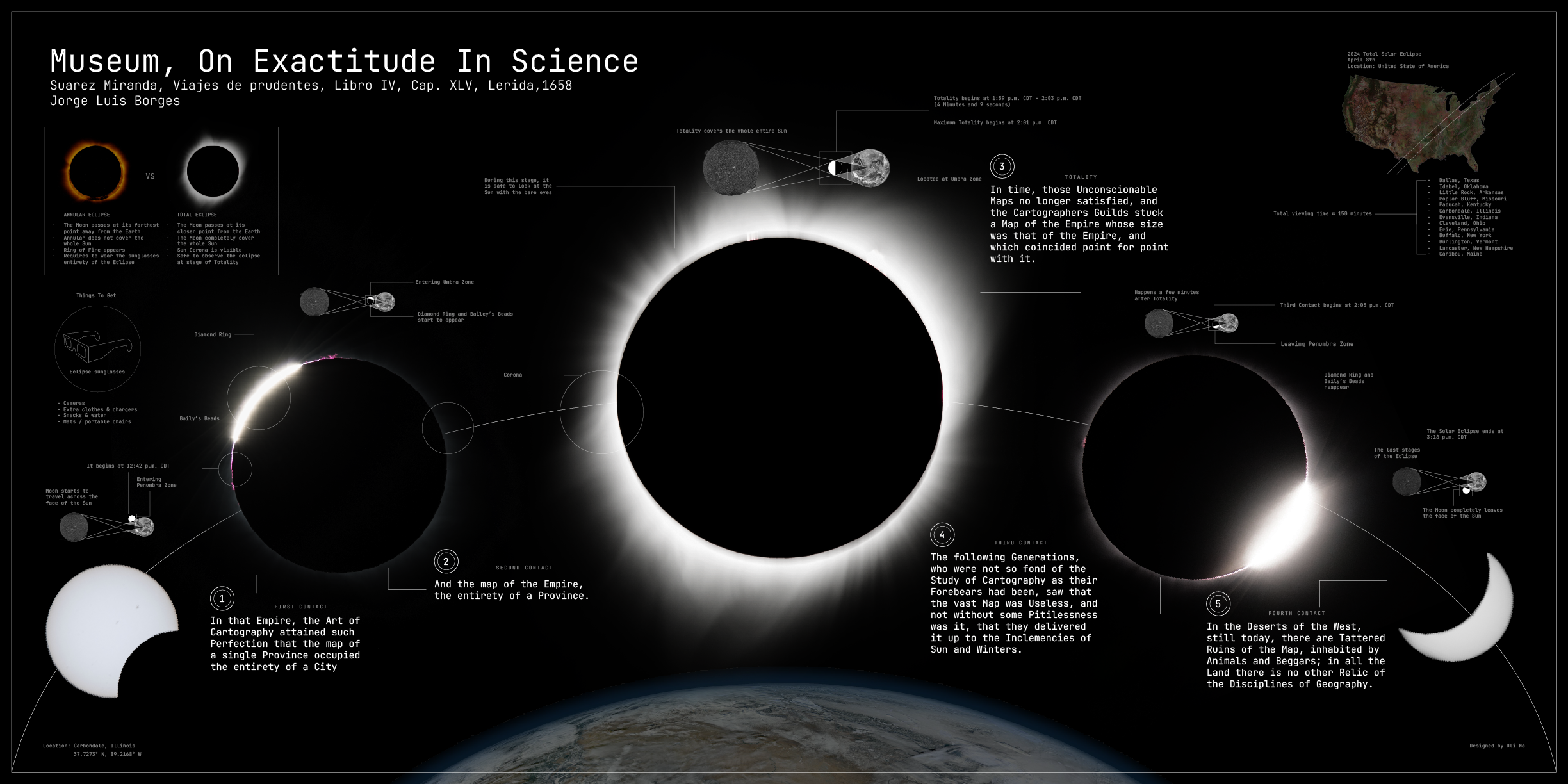 Solar Eclipes with jetbrain mono.png