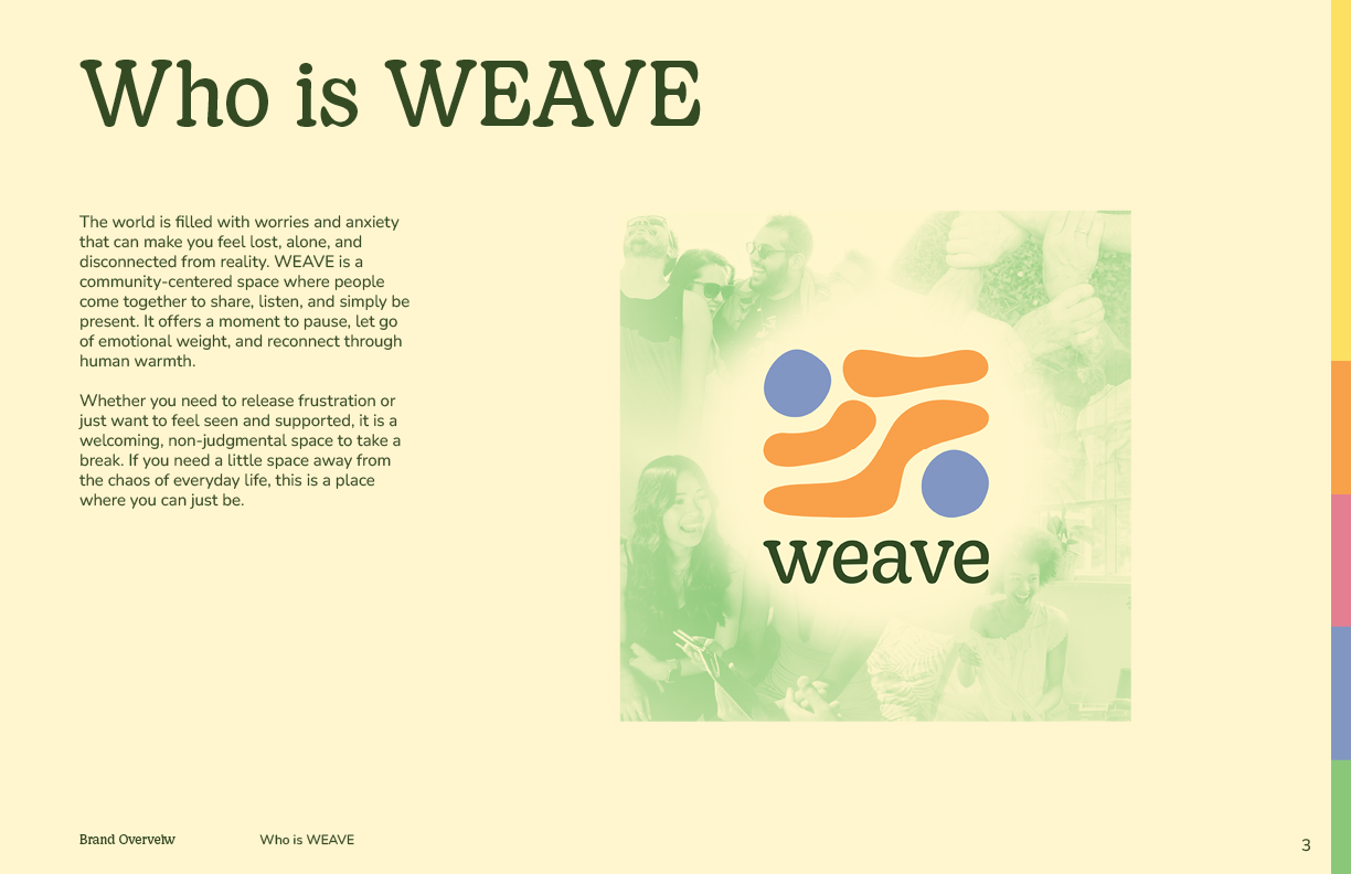 Identity proj 2 - WEAVE3.png