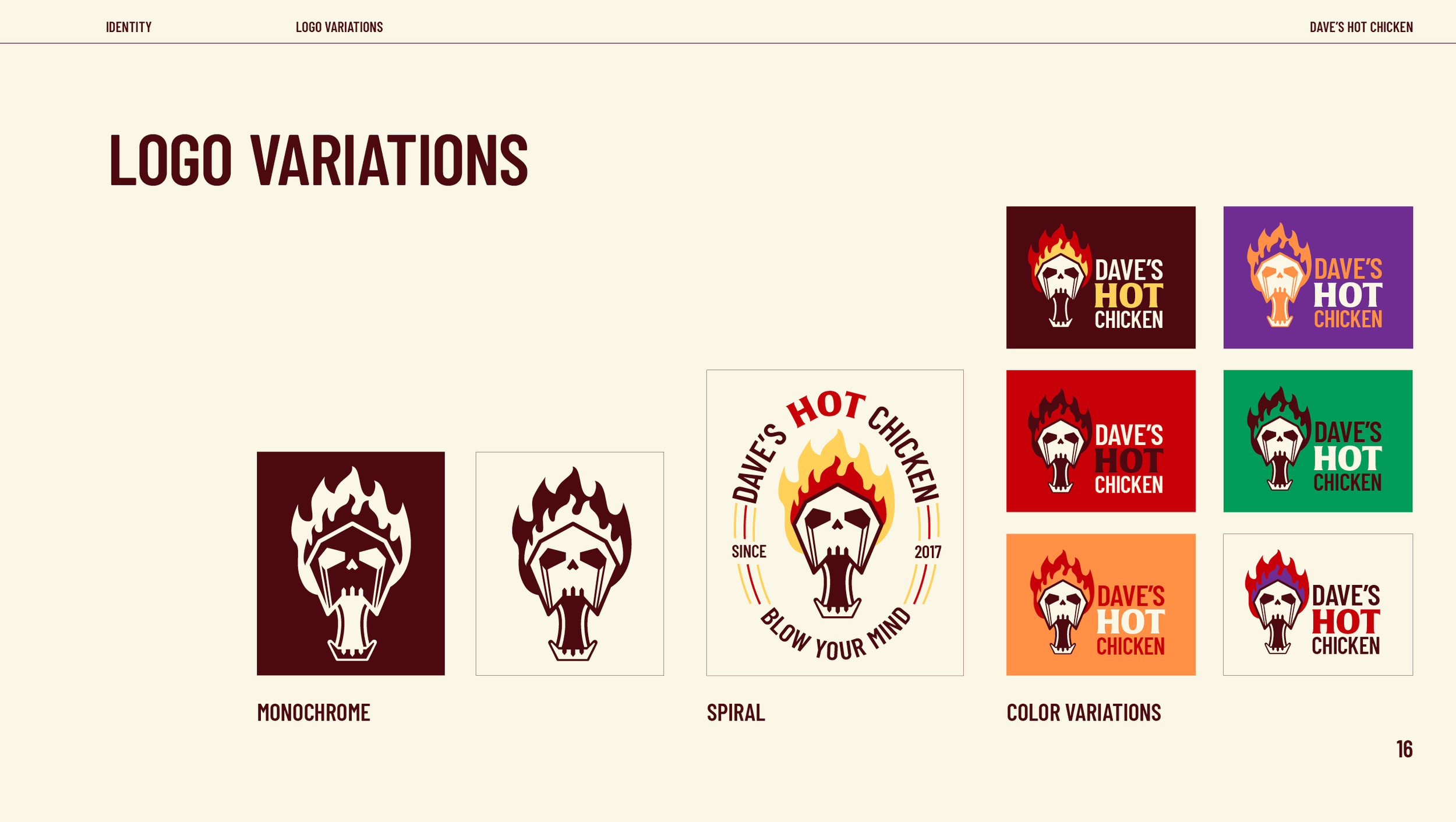 Dave's Hot Chicken Brand guideline : research16.png