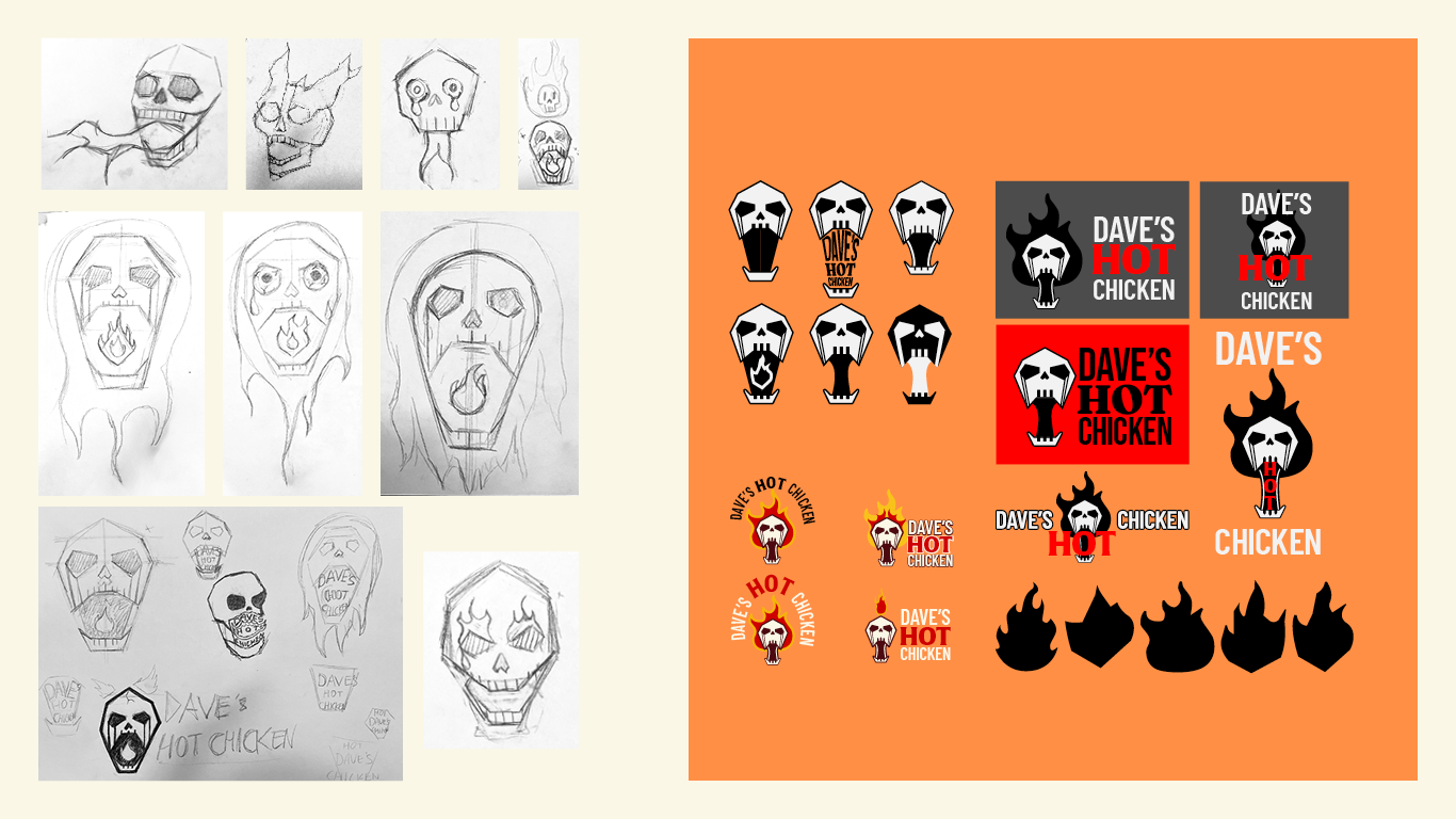 Dave's Hot Chicken Brand guideline : research copy.png