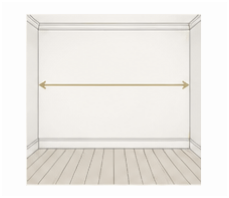 Measure wall