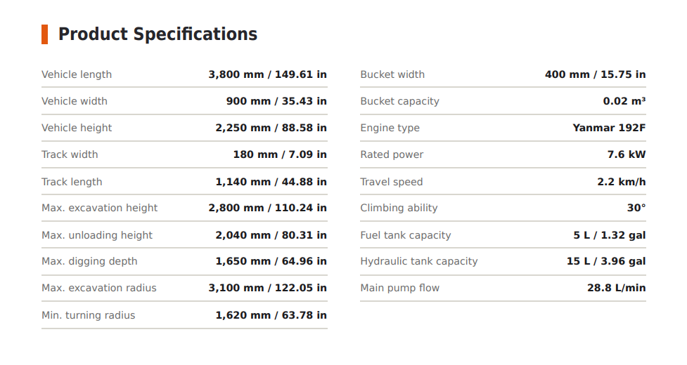 SD12ESpecs.png