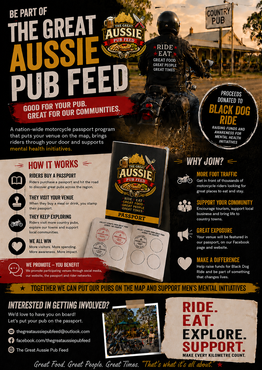 Poster promoting The Great Aussie Pub Feed, a motorcycle event that supports mental health initiatives and raises funds for Black Dog Ride. Features a motorcyclist, a pub, a passport process for riders, and reasons to join, such as increasing foot traffic and community support.