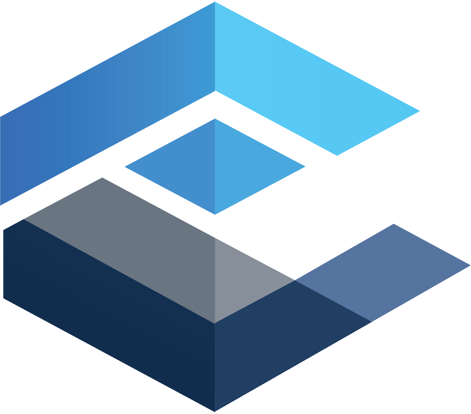 CORELINE PROJECT MANAGEMENT