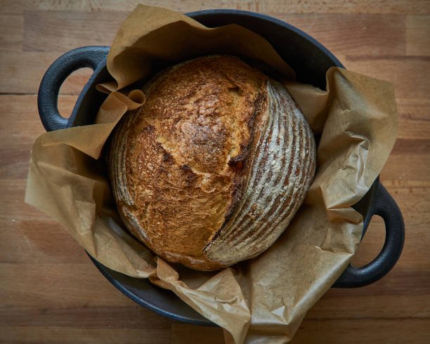 Plain loaf